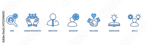 Onboarding banner web icon vector illustration concept for human resources business industry to introduce newly hired employee into an organization with behavior, welcome, knowledge, and skills icon