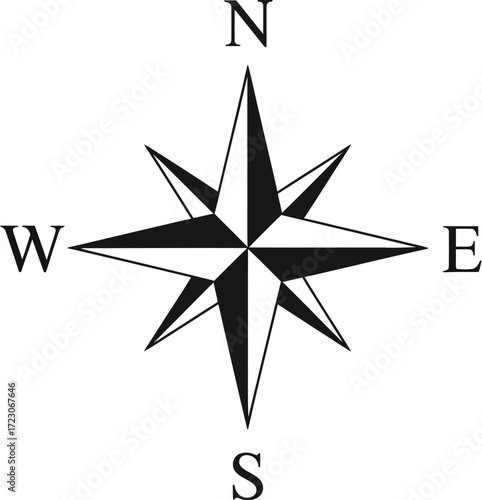 A classic compass rose with cardinal directions indicating north, south, east, and west.