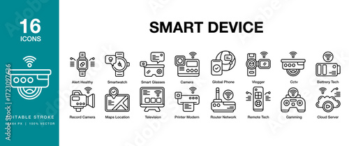 Smart Device icon set. Includes device, technology, digital, smart, internet and More. Editable Stroke Icon Collection.
