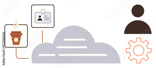 Cloud computing with user card, coffee cup, user icon, gear symbol linking processes. Ideal for digital systems, identity, innovation, teamwork remote work productivity workflow. Simple flat