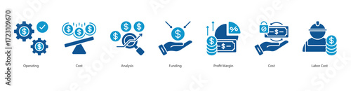Financial Performance Planning color banner web icon set vector illustration concept with icon of operating, cost, analysis, funding, profit margin, cost, labor cost