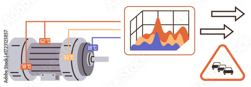 Electric motor with temperature readings, performance graph, and traffic warning sign. Ideal for automation, AI, IoT, data analysis, engineering energy management smart technology. Simple flat