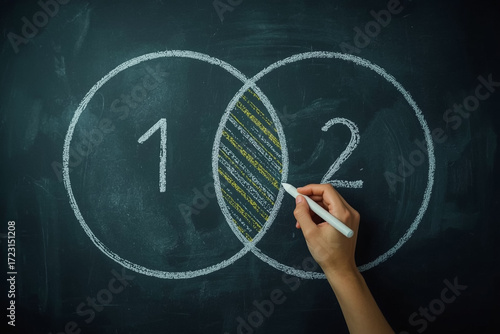 Venn Diagram Intersection: The chalk diagram illustrating the intersection of two sets, with the number 1 and 2 and a person drawing a diagram