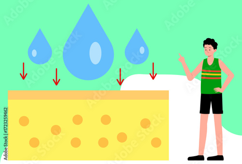 Absorption Concept Illustration Vector Style