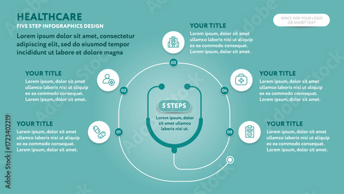 Medical circular infographics template with stethoscope - 5 step illustration for business presentation slide with flat icons and teal green color