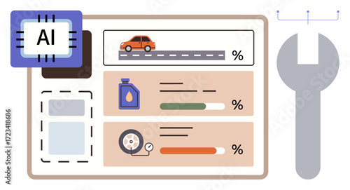 Digital dashboard with AI chip, car, oil, and tire icons displaying performance percentages. Ideal for automotive technology, diagnostics, innovation, data analysis, efficiency service tools simple