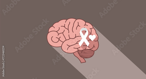 World Mental Health Day 2025 Flat Minimal Poster