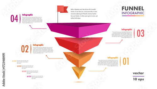 Funnel infographic 4 steps 3d trendy style for start up project, business strategy, presentation, theory basic operation, logic analysis vector 10 eps