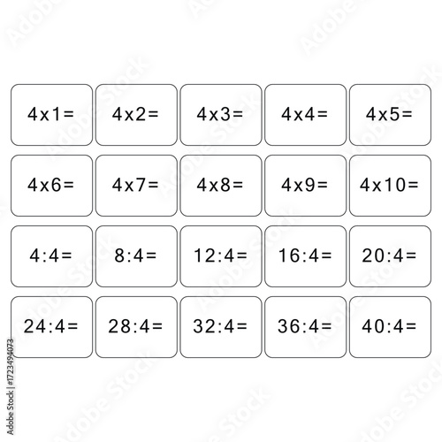Multiplication and division table of 4. Maths card with an example, drawing. Multiplication Square, vector illustration. Banner, table for children, schoolchildren. School education, logical task