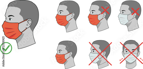Face mask usage guide illustration, correct and incorrect mask wearing artwork, health safety design, prevention concept symbol