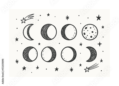 Hand-drawn moon phases and stars in a celestial pattern design
