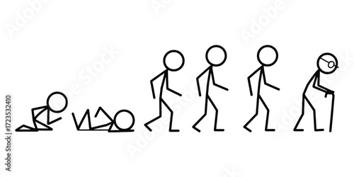 Human life progression from baby to old age stick figures depicting different stages of development
