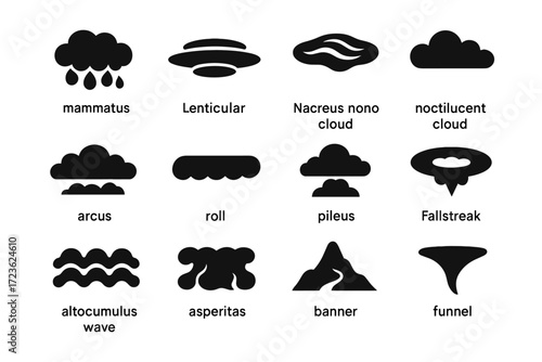 Peak pouches start vector formation cloud icon hole fallstreak icons funnel rare