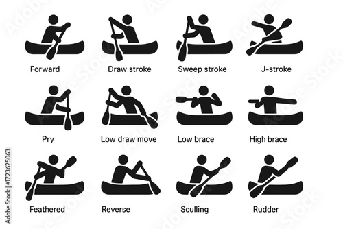 Icon low paddle forward move brace high reverse icons vector pry stroke
