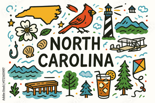 North carolina flat icon set. state symbols, wildlife, nature, culture flat collection