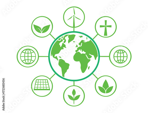 World planet earth with renewable energy icons for sustainable living