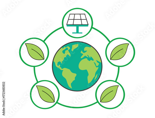 Sustainable Earth with Solar Panel and Leaves for a Green Future