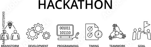 Banner Hackathon design sprint-like event - Vector Illustration Concept with keywords and icons