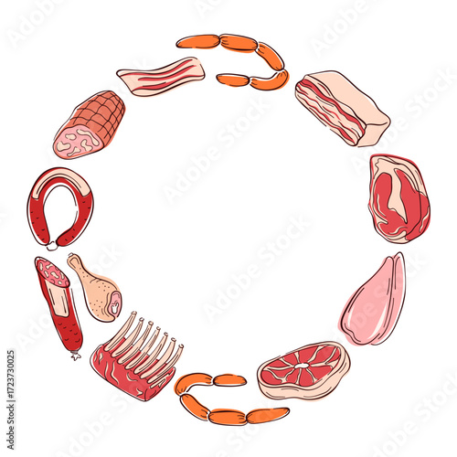 Assorted meat cuts, sausage, ham, bacon, ribs, steak and chicken arranged in a circular frame on white background for culinary and food design themes in flat style.