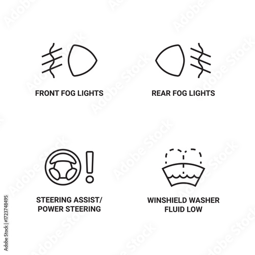 Automotive Dashboard Indicator Line Icon Set