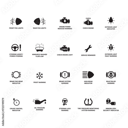 Comprehensive Set of Car Dashboard Icons
