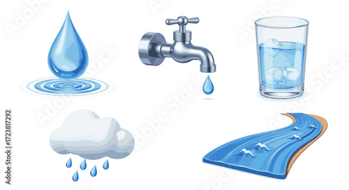 Illustration showing various sources and forms of water representation