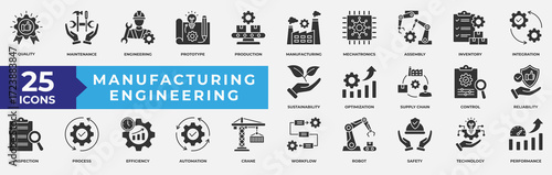 Manufacturing Engineering Icons Collection Set. Containing manufacturing, engineering, quality, maintenance, inventory, industry, technology and performance. Simple Solid Victor Illustration.