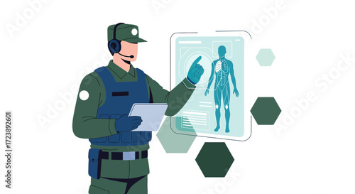 Security Personnel Using Futuristic Technology for Health Screening and Surveillance System