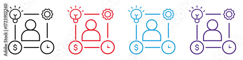 Profile icon with intelligence, innovation, money and timing diagram or symbol | Four colour modern start-up icon set 