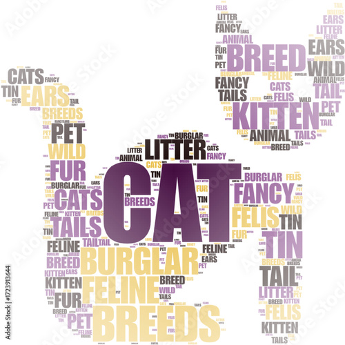 Word cloud in the shape of a cat on white background, made of keywords related to cats and felines. Creative design featuring pet-related terms, perfect for animal lovers, pet care, or veterinary-them