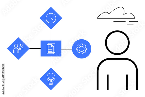 Person figure next to a diagram linking file, clock, gear, team, and idea icons. Ideal for workflow, planning, productivity teamwork management creativity and project organization. Simple flat
