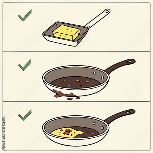 Cartoon illustration showing steps of melting butter in a frying pan for cooking or baking
