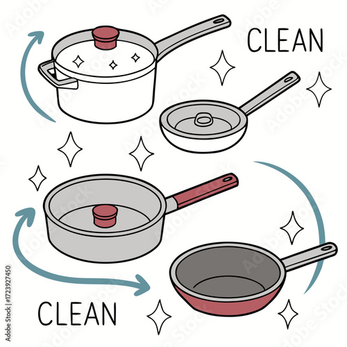 Clean cooking pots and pans with sparkling shine and cleaning arrows indicating a process