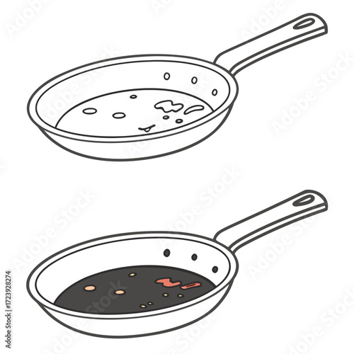 Two cartoon frying pans one empty with splatters and one with dark liquid and food bits
