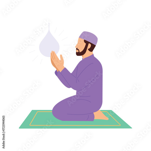 Making Dua, Supplicating to Allah with prayers