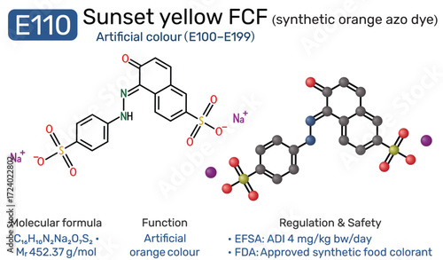 Sunset Yellow FCF molecule E110 food additive, synthetic azo dye and artificial orange food colorant infographic