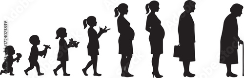 Female life stages silhouette, woman growing up, child to elderly, aging concept, female development timeline, woman life evolution, motherhood, life journey, age progression