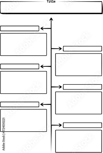 A blank hierarchical flowchart template with rectangular boxes and connecting arrows, ideal for planning or outlining a process.