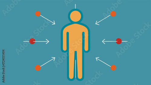 Body Heat Distribution Chart A simple chart with a person in the center surrounded by arrows pointing to different body parts each labeled with their respective temperature as per