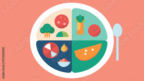 Balanced Plate A vector image of a dinner plate perfectly divided into sections of various foods aligned with geneticbased recommendations e.g. proteins grains and vegetables.