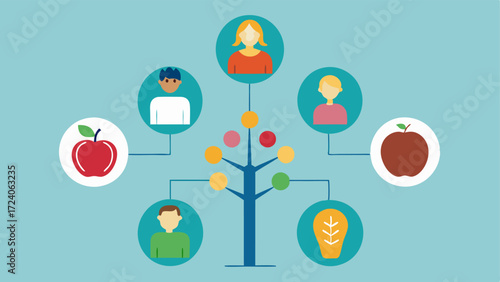 Family Health Tree A stylized family tree diagram showcasing how genetic traits can be affected by nutritional choices across generations with food icons on each branch.