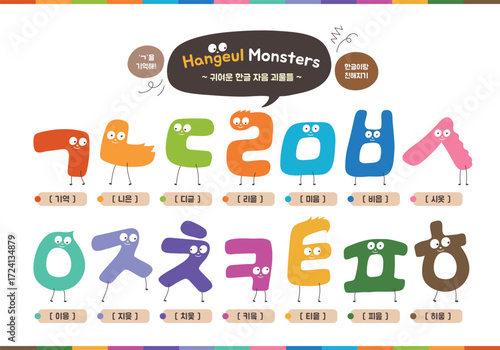 Korean consonant set
