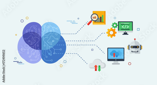 Artificial intelligence concept with interconnected abstract brains leading to analytics and computer technologies. Depiction of artificial intelligence includes robot and cloud computing,