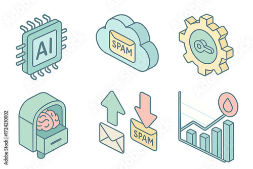 Smart Spam Filtering Icons. Isometric vector illustration set Smart spam filtering system: AI filter chip icon, cloud-based spam