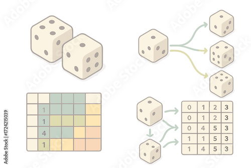 Dice Probability Diagram. Isometric vector illustration set Rolling Two Dice Outcomes: pair of dice side by side, grid showing