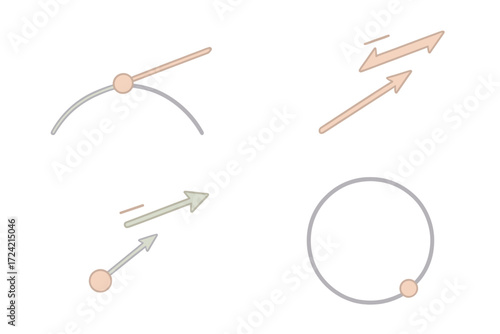 Tangent Line Physics Illustration. Isometric vector illustration set Tangent Line Application Physics: curved motion path, tangent