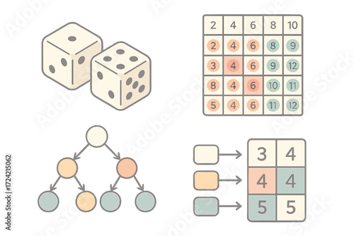 Dice Probability Diagram. Isometric vector illustration set Rolling Two Dice Outcomes: pair of dice side by side, grid showing
