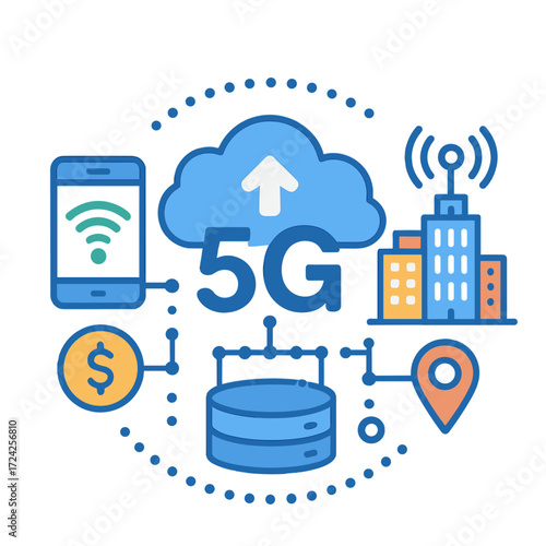 G wireless networks, high‑speed internet, cloud computing and connected diagram technology, data storage, services, synchronization, online financial connectivity, global connectivity, smart cities