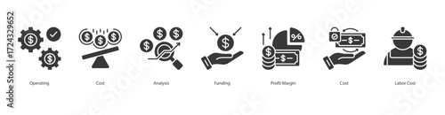 Financial Performance Planning glyph banner web icon set vector illustration concept with icon of operating, cost, analysis, funding, profit margin, cost, labor cost