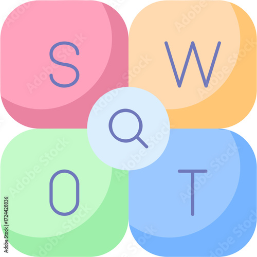 Swot Analysis Illustration